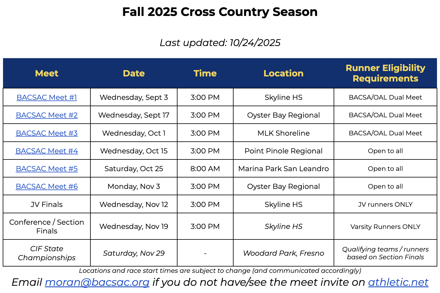 Screenshot 2025-10-24 at 10.21.33 PM